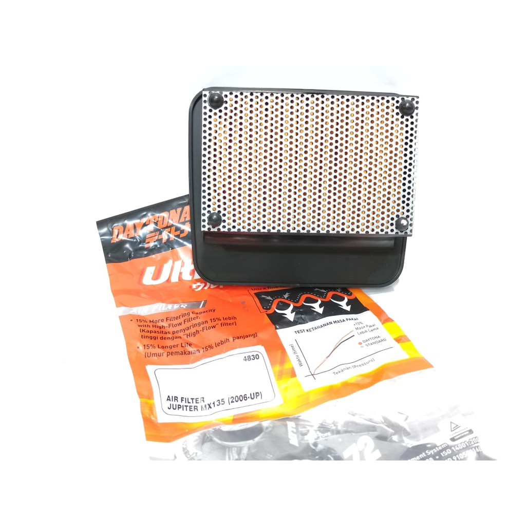 BUSA FILTER UDARA JUPITER MX OLD 1S7 DAN MX NEW 135 50C DAYTONA 4830