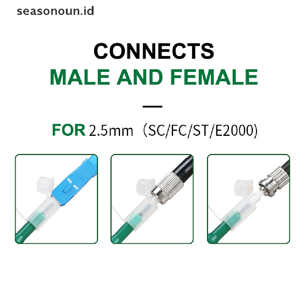 (seasonoun) 1pc FTTH Pena Fiber Optik 2.5mm 1.25mm SC Konektor Smart Cleaner