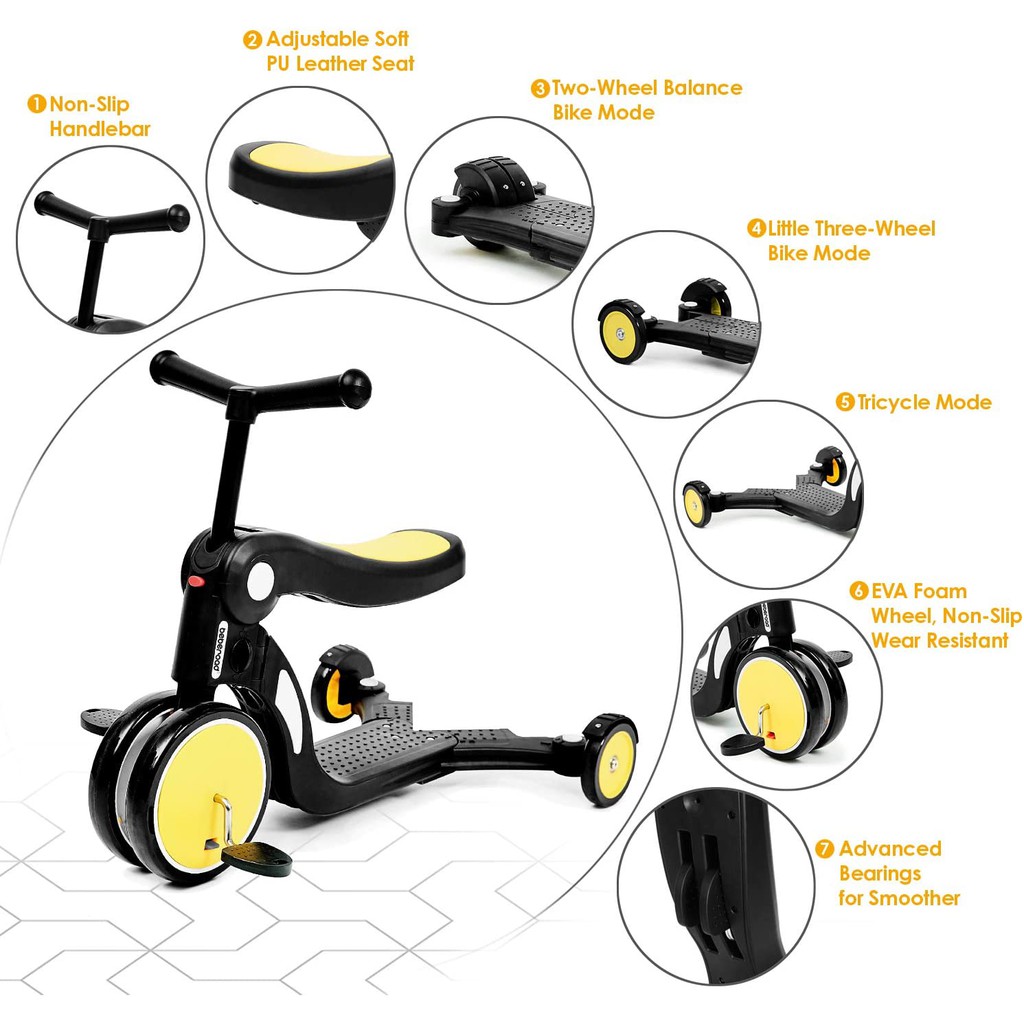 Sepeda Skuter Anak Notale Dolemi Series 5 in 1 Kids Scooter