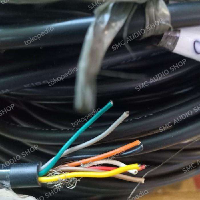 Kabel Brother Union Isi 8 24 Awg Eceran 078