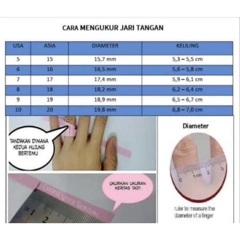 CINCIN TITANIUM TERMOMETER PENGUKUR SUHU TUBUH