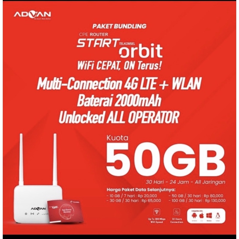 ADVAN ROUTER CPE START 4G LTE + WLAN GARANSI RESMI