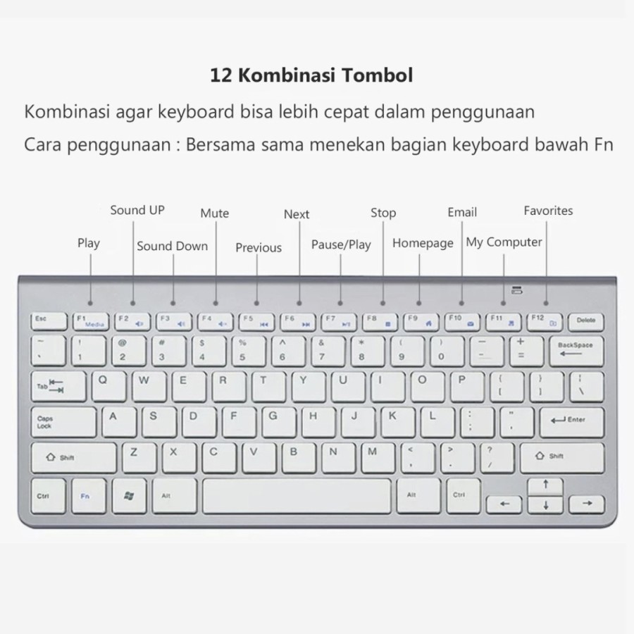 w202 Paket Keyboard Wireless + Mouse Wireless Silent Desain Ultrathin Elegan