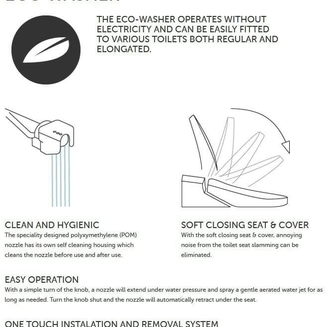 TUTUP CLOSET TOTO eco washer TCW 07 SW/ TOILET COVER TOTO