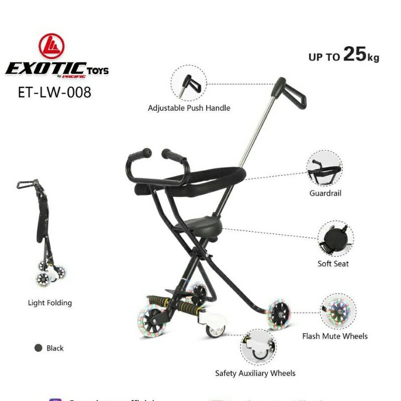 Stroller Exotic ET-LW 001 / LW 008 Roda 5 Kursi dorongan Anak