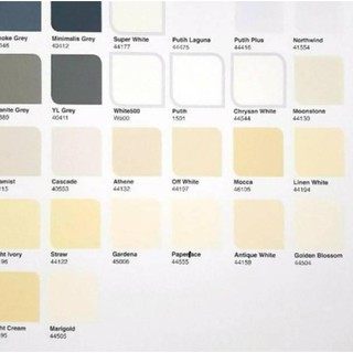 CAT DULUX CATYLAC CAT TEMBOK INTERIOR 5 KG GALON CAT CAT DULUX CATYLAC CAT TEMBOK INTERIOR 5 KG GALON CAT