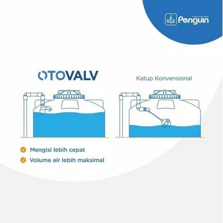 Pelampung Air Otomatis Penguin Otovalv Horizontal 3/4 inch - OVH-75