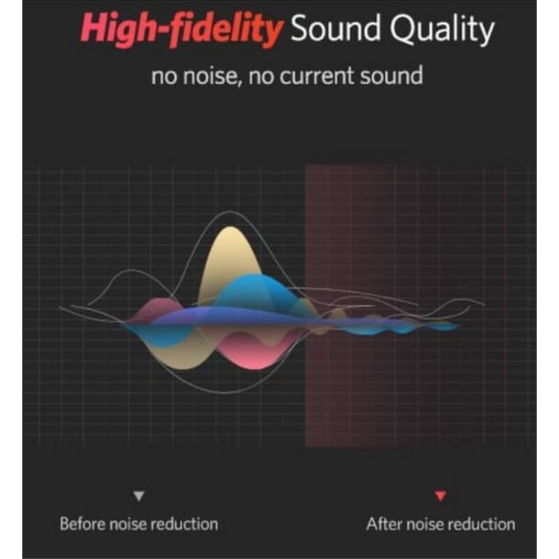 Ugreen Kabel Audio 2 RCA Male to 2 RCA Male HIFI High Quality Original