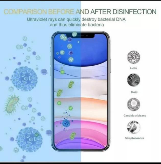 Wireless Charger UV Sterilizer Box Disinfection Steril 99% Masker A8