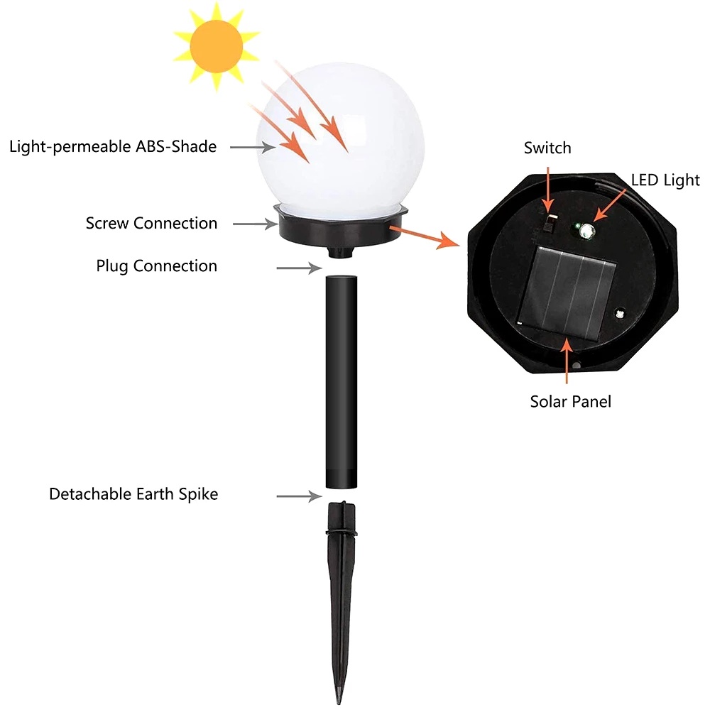 Lampu Bohlam LED Tenaga Surya Bentuk Bulat Untuk Taman / Outdoor / Pesta Pernikahan