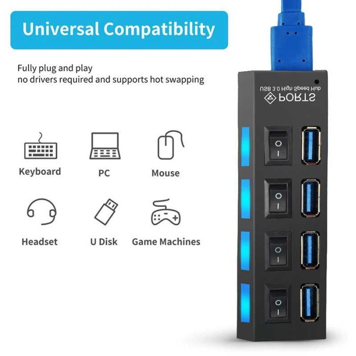 USB Hub 3.0 4 Port dengan Saklar dan Power Supply - Hitam