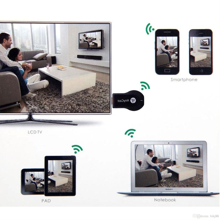 HDMI Dongle Wifi Easy Screen Mirroring Sharing Display Receiver dari HP ke Layar TV