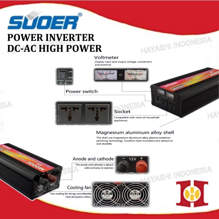 SU0ER Power Inverter Solar Panel UPS DC 12V To AC 220V 2000 3000 Watt