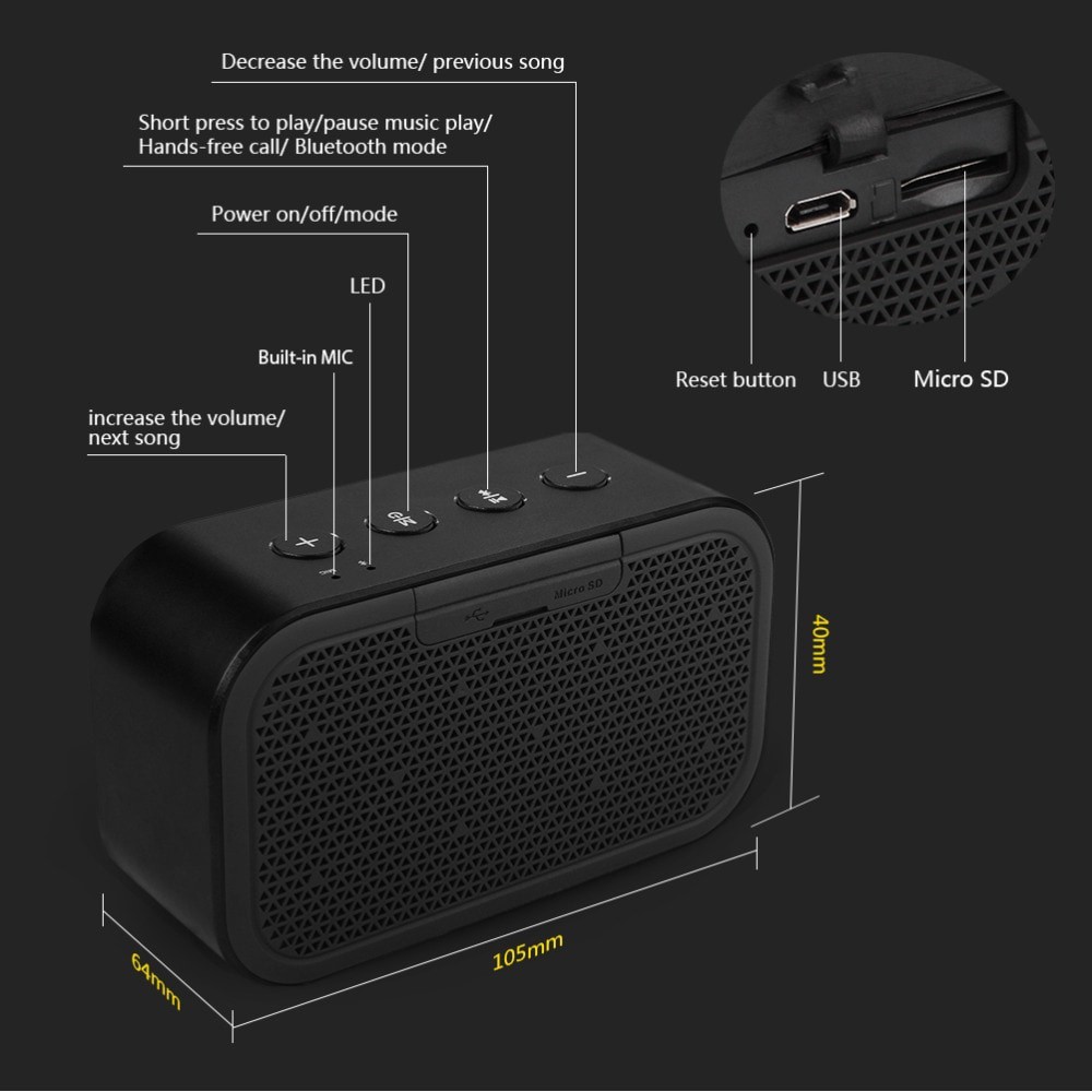 LARIS Xiaomi MIFA Mini Portable Bluetooth Speaker - M1