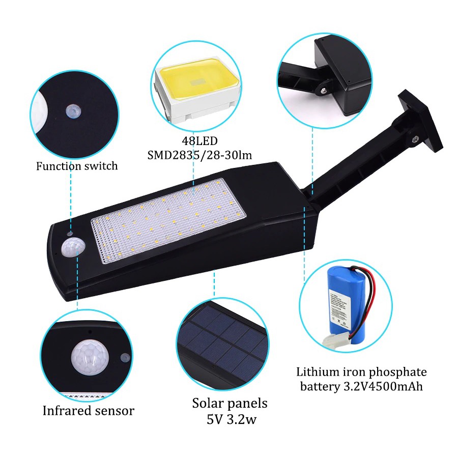 63 HBT-1619 - 900 Lumens Rotatable Motion Sensor 48 LED Solar Lamp Light