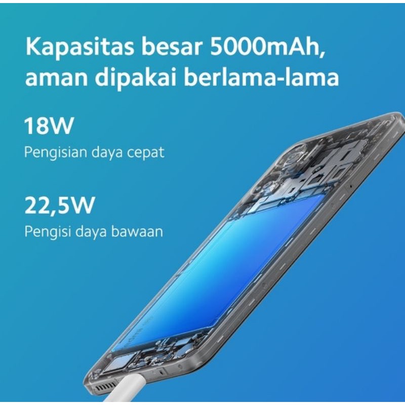 REDMI 10 5G 4/128 | 6/128 GARANSI RESMI