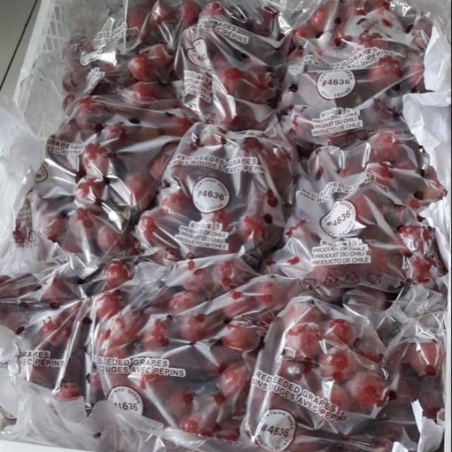 

Anggu merah manis