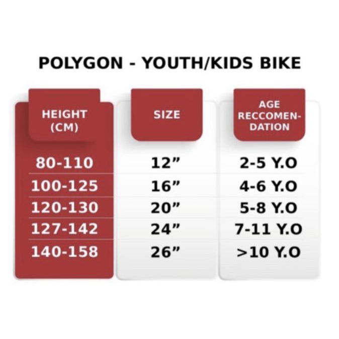 Polygon Sepeda Anak Polygon Hello Kitty 12 Paradilachandra5