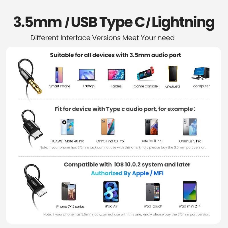 UGREEN Earphone Audio Mic Stereo HIFI Aux 3,5mm / Type C / Lightning