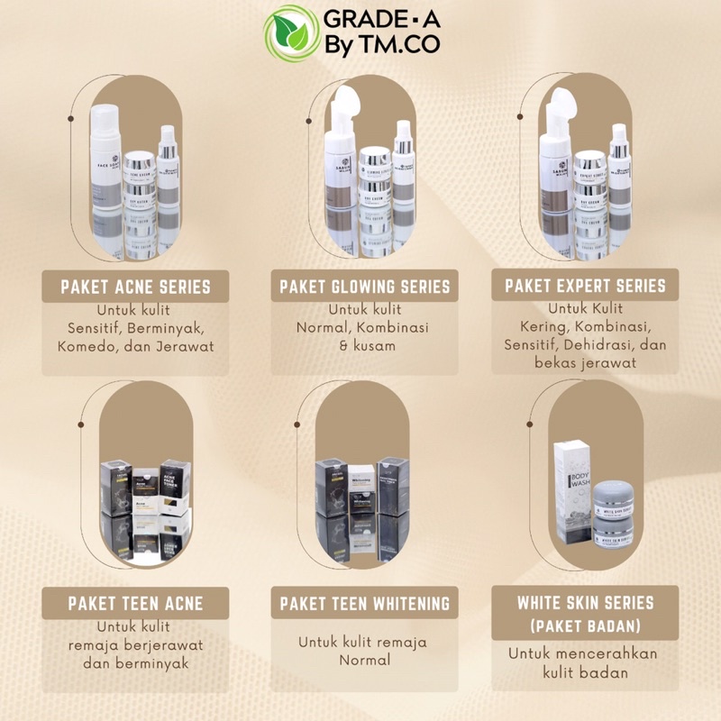 GRADE A By TM.CO PAKET ACNE SERIES