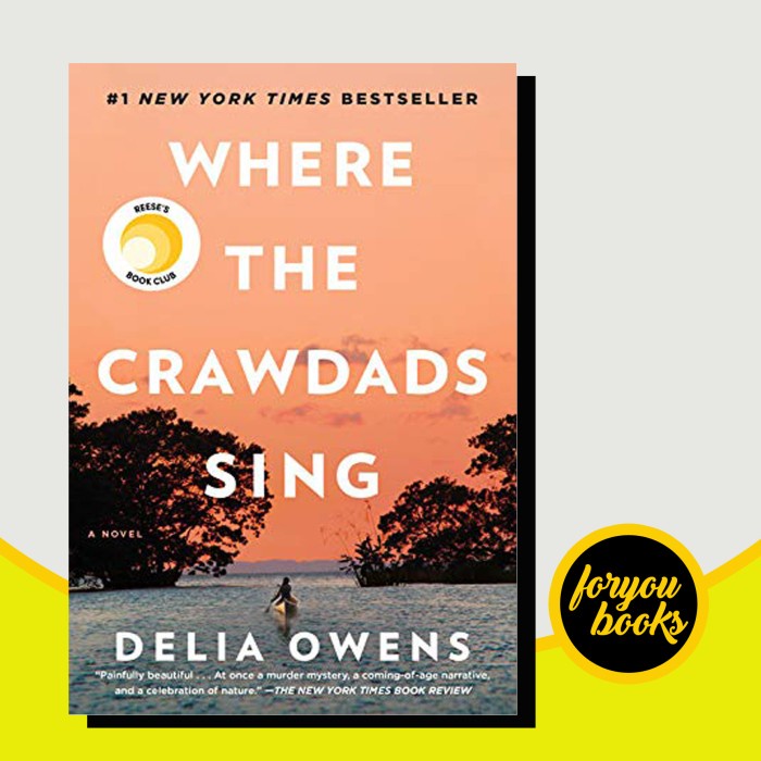 Where The Crawdads Sing Delia Owens