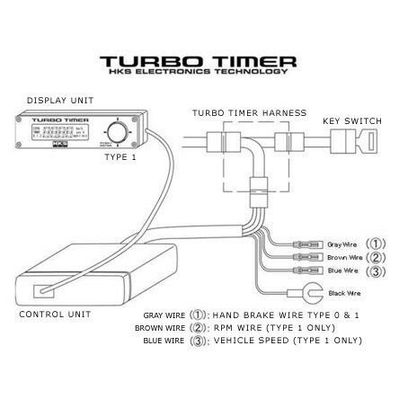 TURBO TIMER HKS UNIVERSAL KUALITAS BAGUS