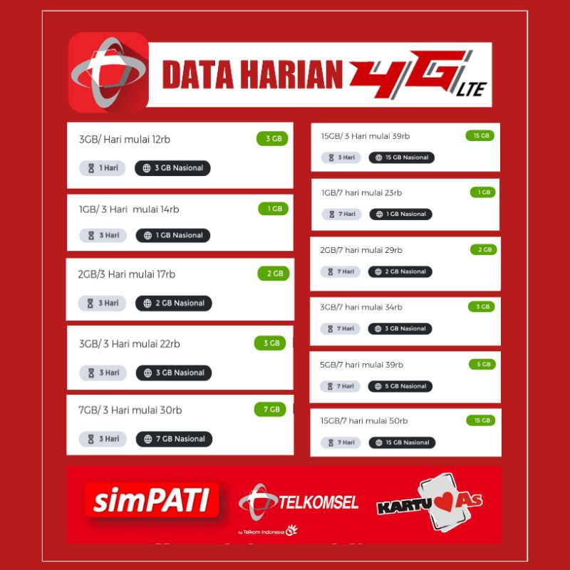 Paket Data Telkomsel Harian As/Loop/Simpati All Jaringan