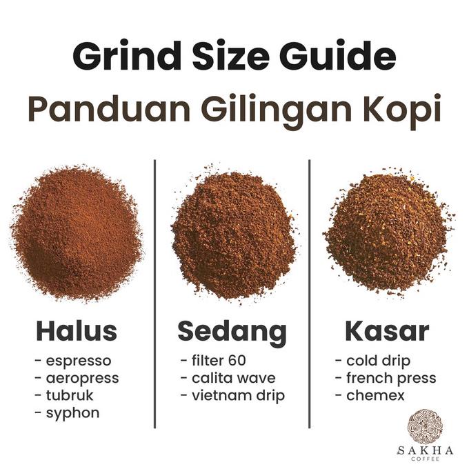 

[COD] Kopi Arabika Lintong Sumatra Arabica Coffee Beans 100 Gram Biji Bubuk [COD]