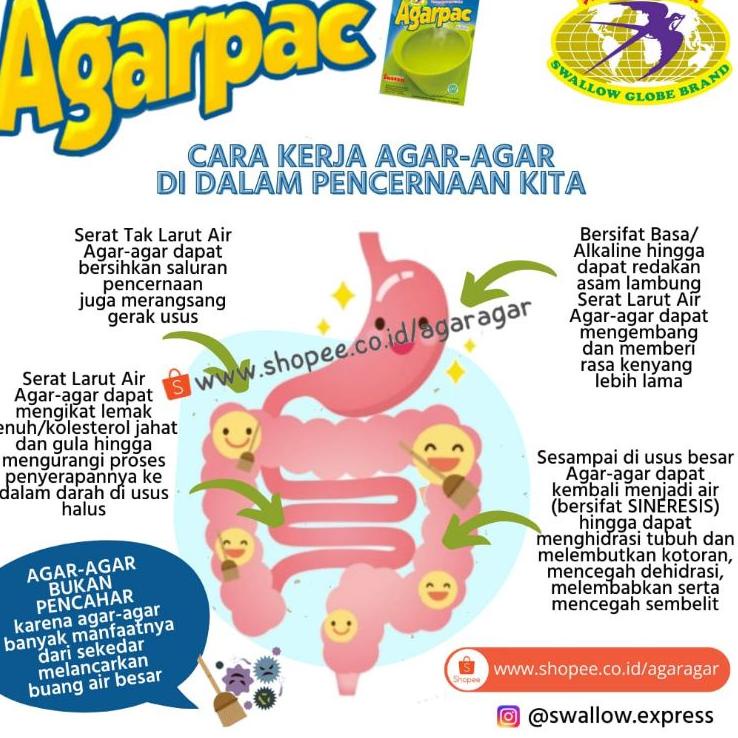 

Lagi murah--AGARPAC 10 sachet Tepung Agar-agar Campuran Minuman Diet Sehat