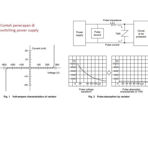 Varistor Znr 10K361 360V Original Panasonic Nivic00 Dijamin