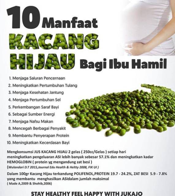 Jukajo Kacang Ijo Shopee Indonesia