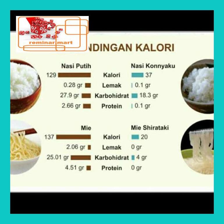 

S0Bers Shirataki Beras 250 Gram / Shirataki Konnyaku Rice Ric0S50B