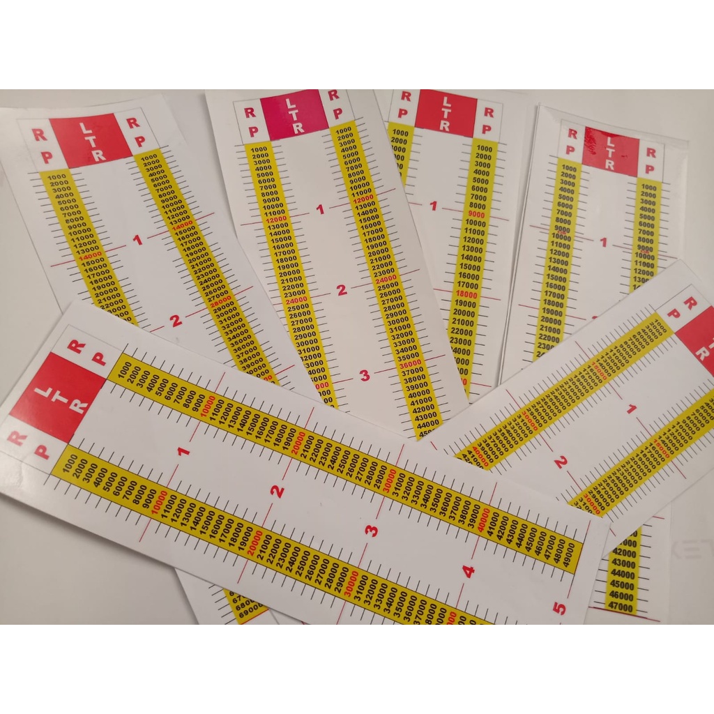 

HARGA PERTAMINI, PERTALITE,PERTAMAX,SOLAR TABUNG UK 30CM free request harga