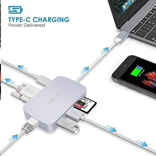 MINIX NEO C-V - 7-in-1 USB-C Multiport Adapter - Adapter USB-C ke USB 3.0 + VGA +LAN + USB-C + SD/TF