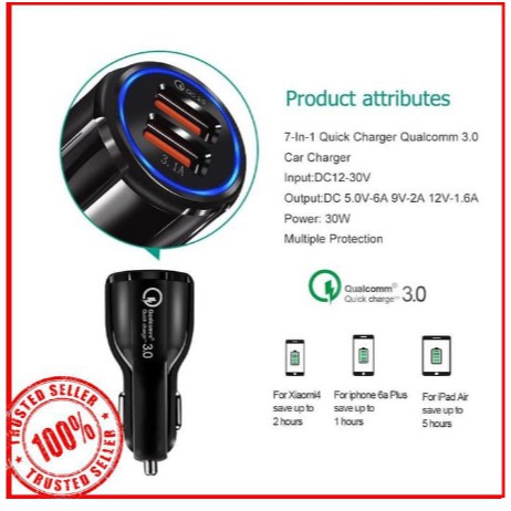 Fast Charging Qualcomm &amp; Power Delivery Cas Motor / Mobil Car Charger 3.0 QuickCharge QC3 &amp; PD Tipe C  2 port