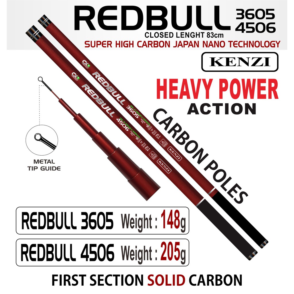 JORAN TEGEK KENZI REDBULL 3605 HIGH CARBON