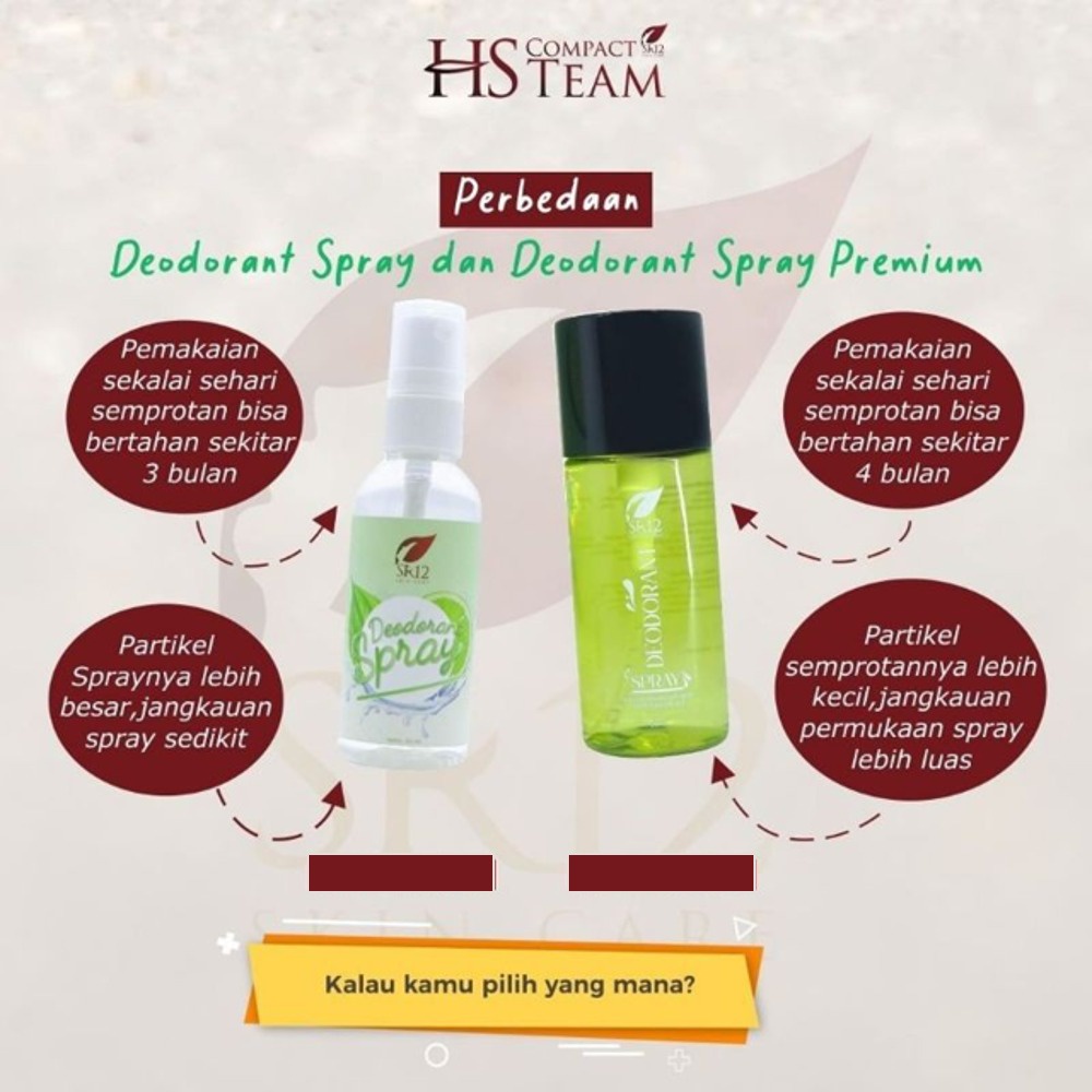 Jual SR12 DEODORANT SPRAY SR 12 Deodoran PREMIUM Penghilang Bau Badan