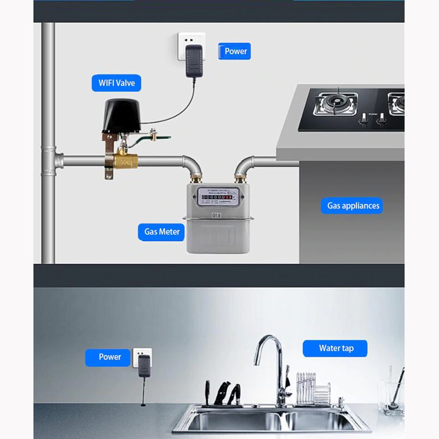 Tuya Pengatur Gas Pintar Smart WiFi Control Water Valve Gas Controller - Black