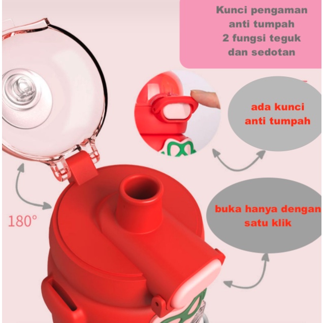 TOMOR NEW MODEL 2 KARET LOGO BOTOL MINUM SEDOTAN ANAK 600ML KARAKTER ANIMAL BAHAN TRITAN BPA FREE TMC015