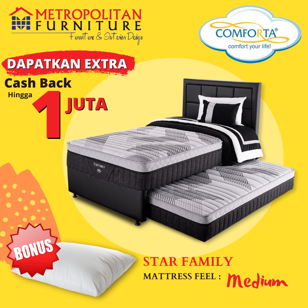 Kasur Comforta Star Family (2 in 1) Full Set