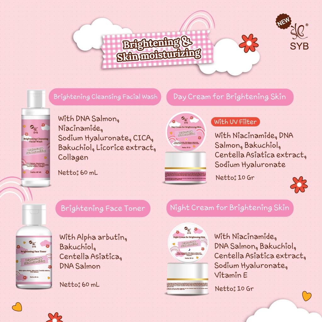 SKINCARE VIRAL SYB PAKET SKINCARE 4 IN 1