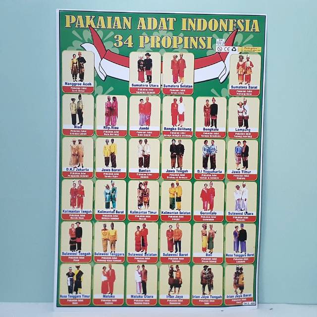 Poster Pakaian Adat Nusantara