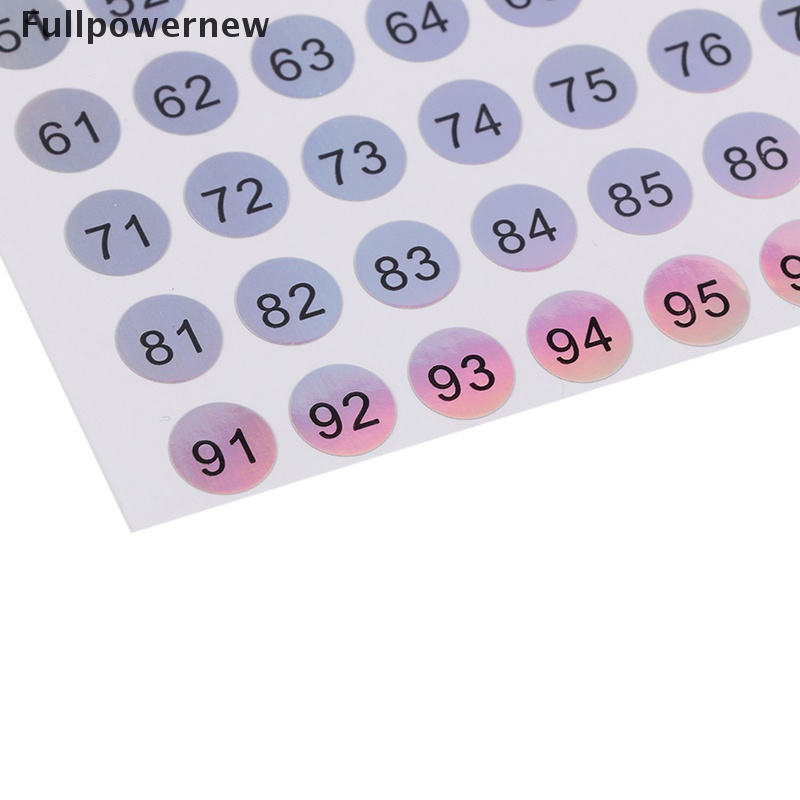 (FULL) Stiker Label Nomor 1-500 Untuk Kutek / Lipstick