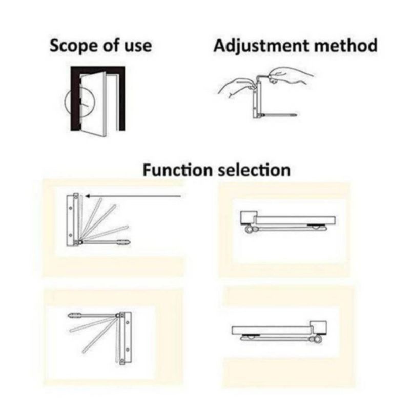 Door Closer Penutup Penahan Pintu Otomatis Alat Penahan dan Penutup Pintu Otomatis Besi Tahan Karat