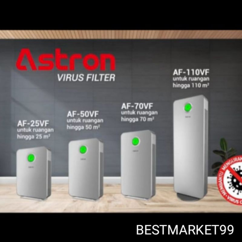 Astron Air Purifier / Penjernih Udara / Filter Virus Astron AF-25VF