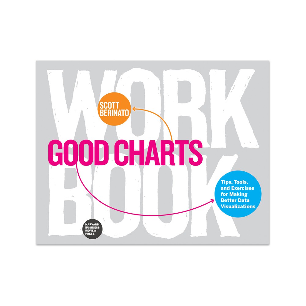 Jual Scott Berinato Good Charts Workbook Shopee Indonesia