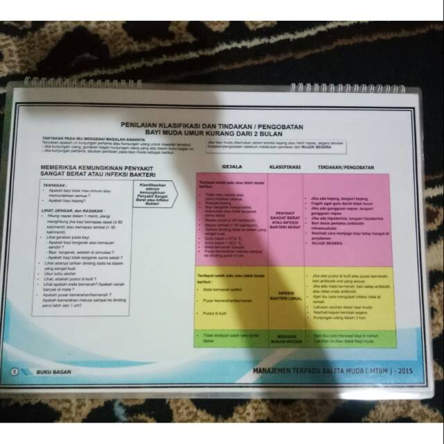 

POSTER MTBM ( 1 paket 6 poster)