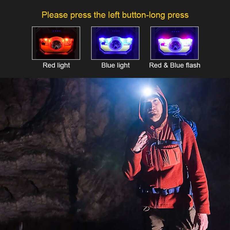 (BISA COD) RVOSTR Pocketman Senter LED Kepala Headlamp Waterproof XPG + COB - LH-K28