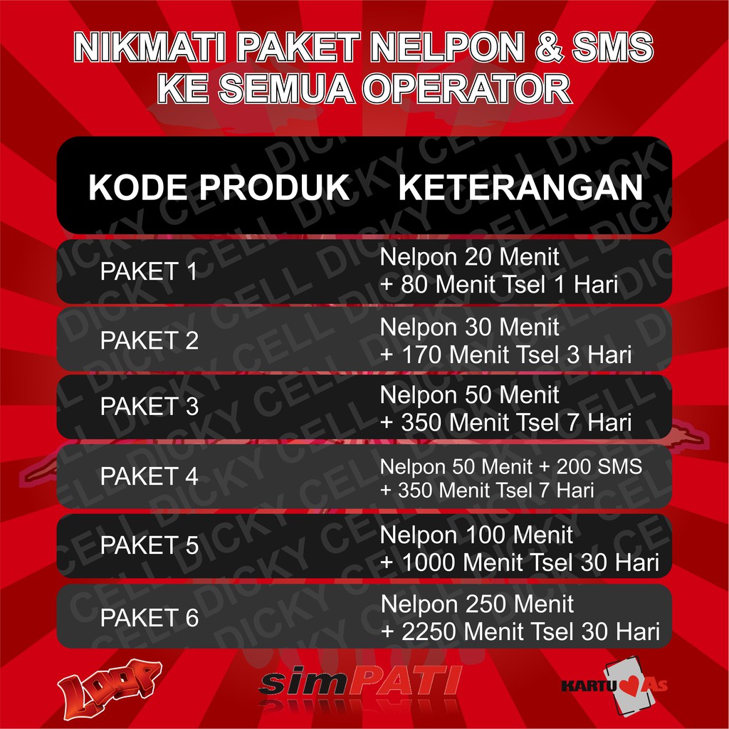 Open Lagi 1100menit Paket Telpon Telepon Nelpon Sms Telkomsel All Operator Shopee Indonesia