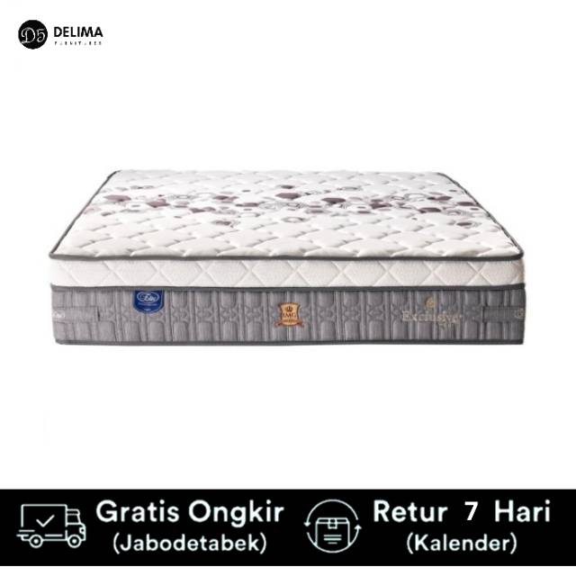 Kasur Matras Elite Springbed Mattress Exclusive Medium Pulsh Top Layer